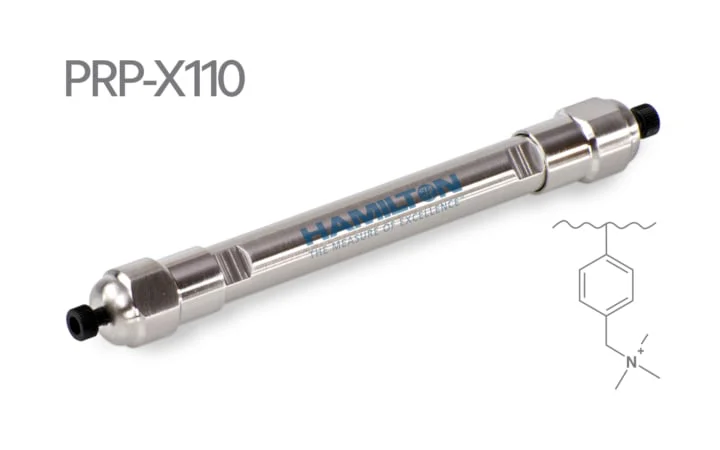 PRP-X110: Anion Exchange Chromatography Column