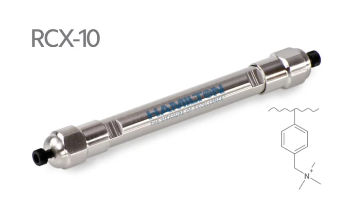 RCX-10: Anion Exchange HPLC Columns